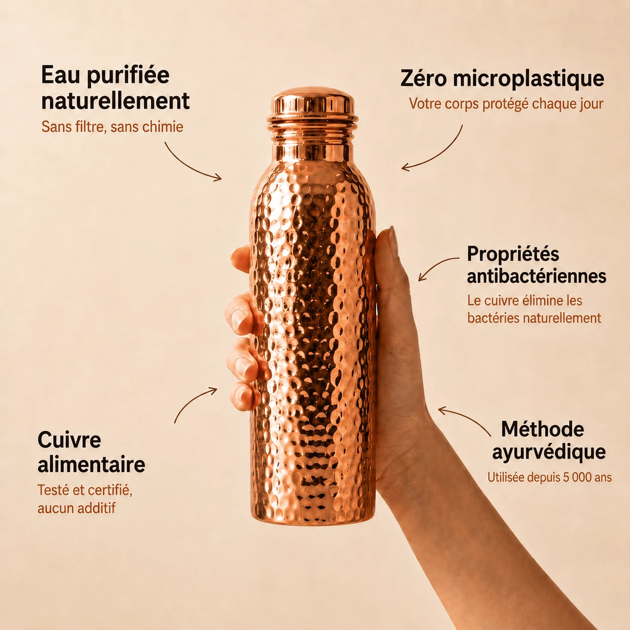 Gourde PureCuivre™